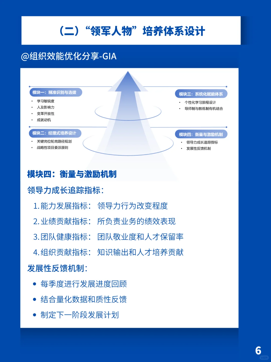 领导力梯队建设-储备未来领袖