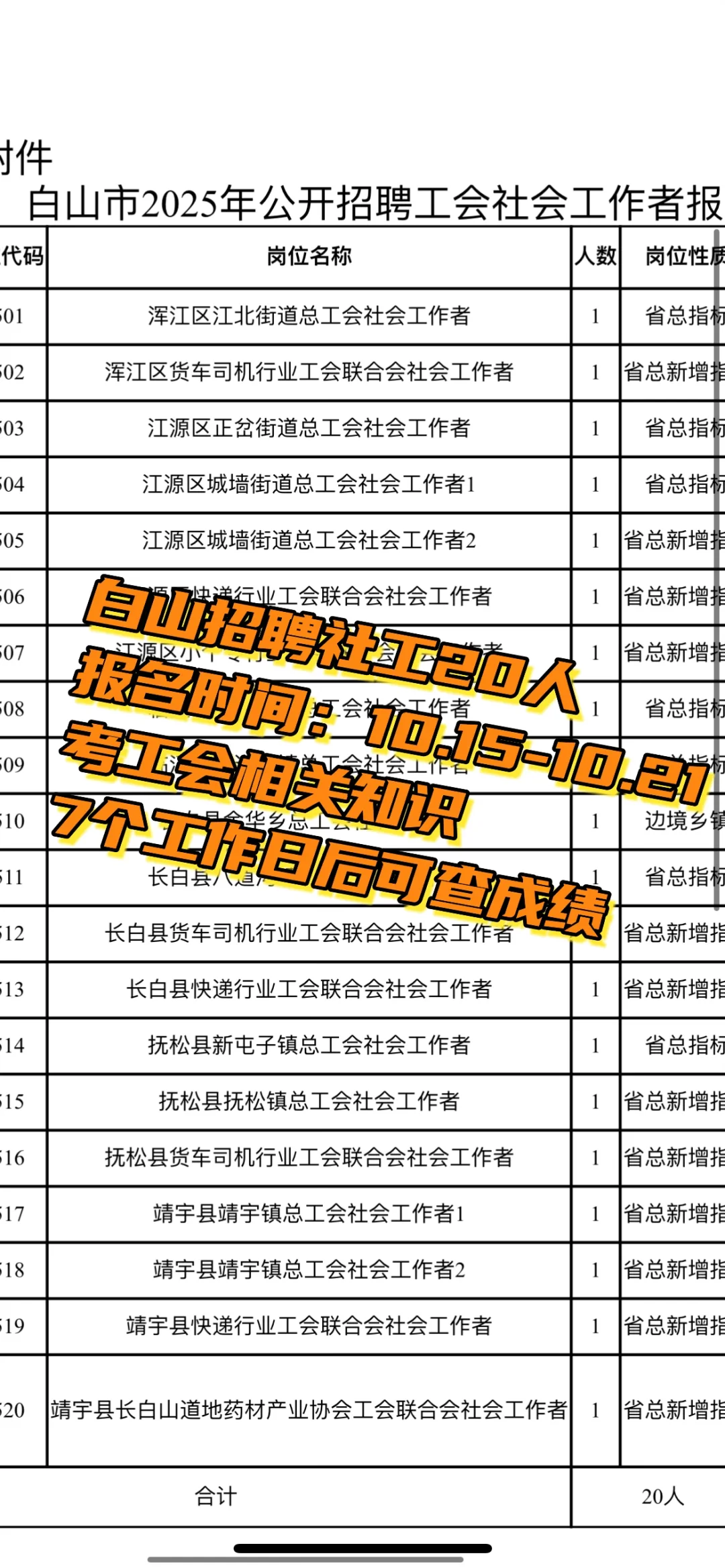 白山招聘20名社工