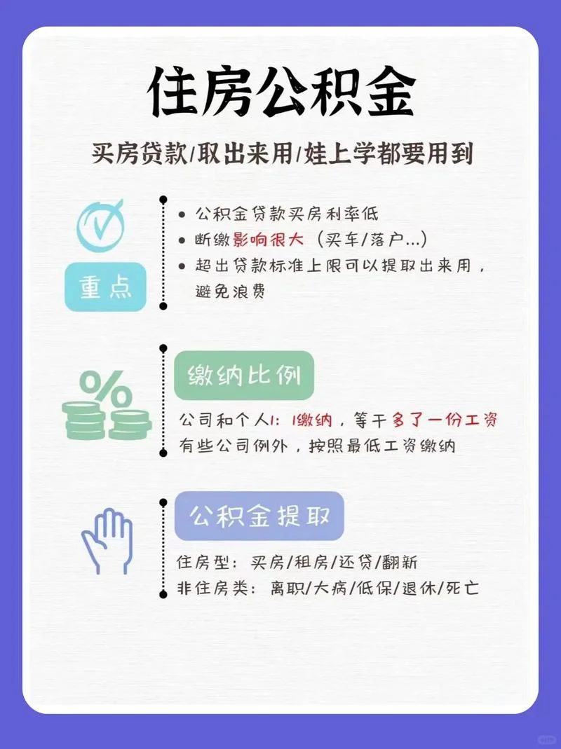 五险一金包含哪些？断缴有什么影响？