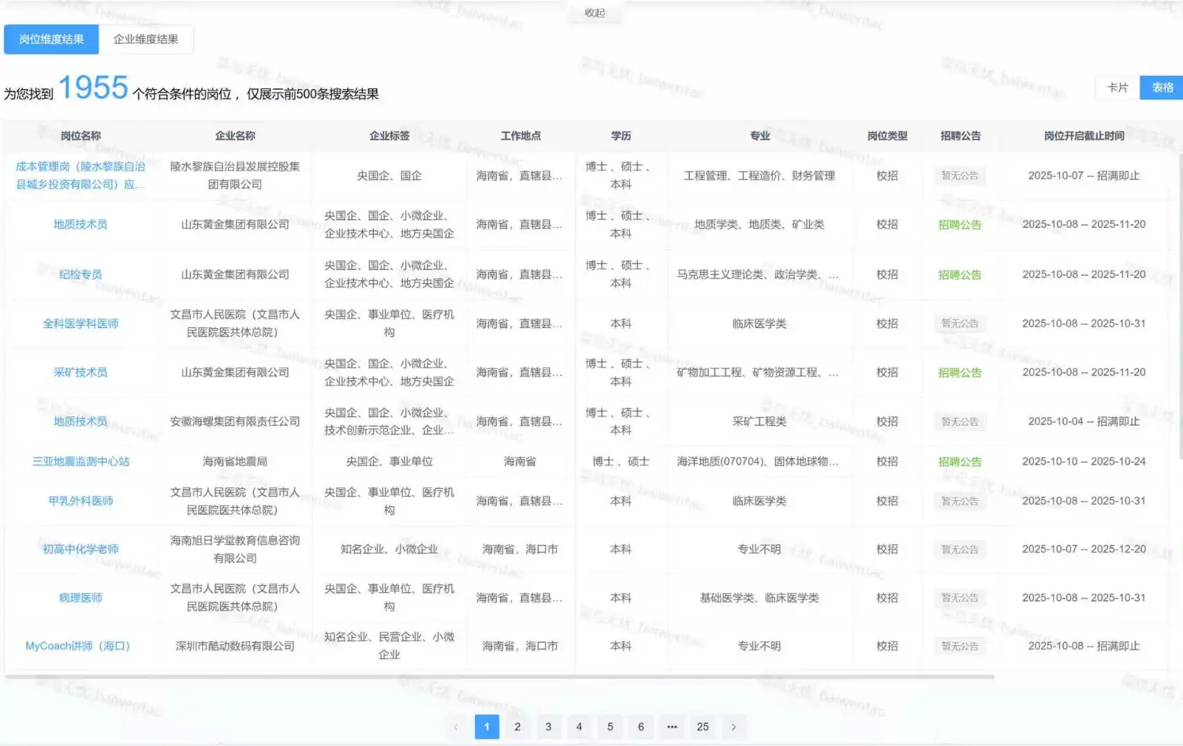 铁饭碗 海南省 26—29届必投