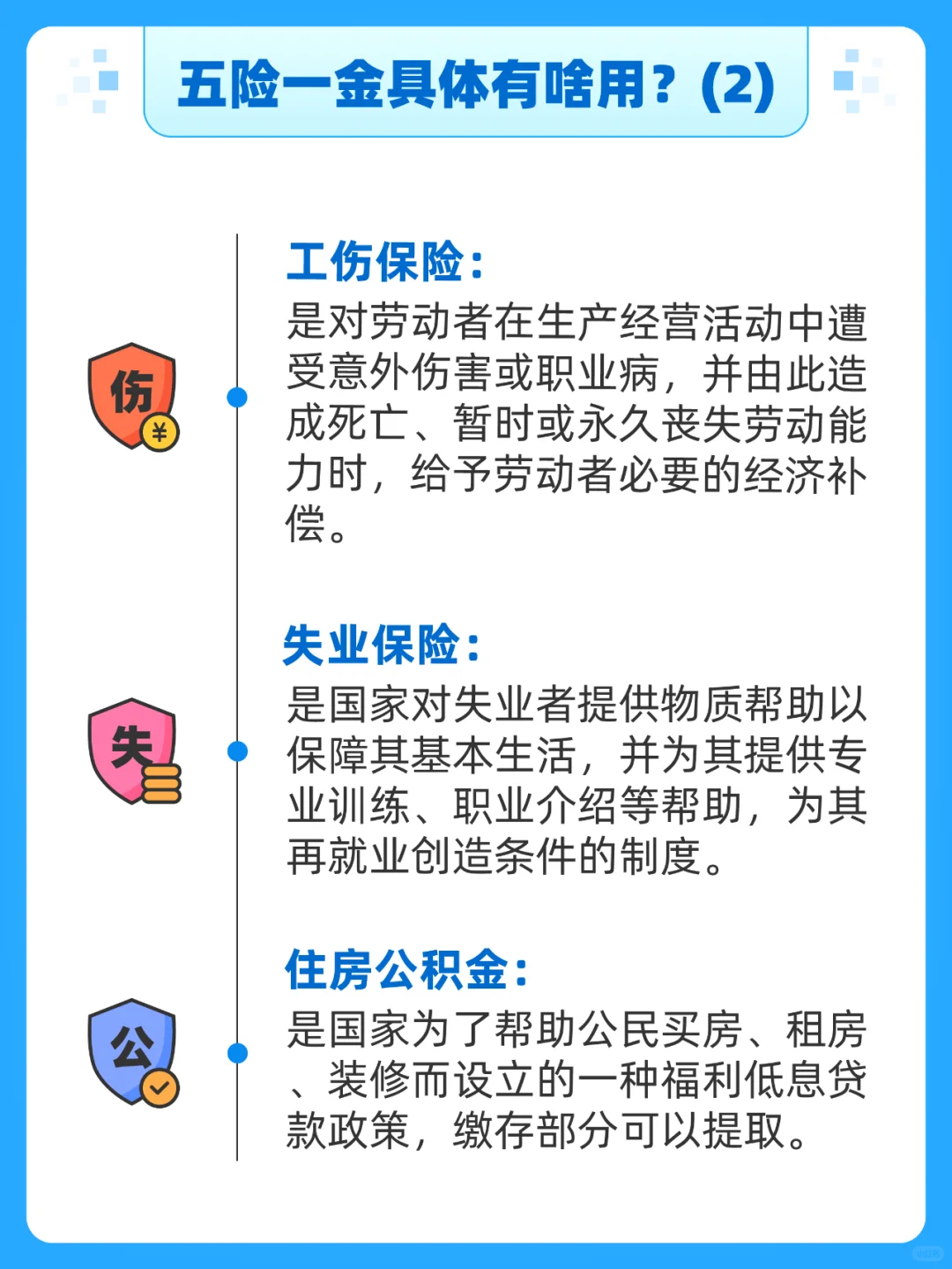 钱不能白交，五险一金 你一定要弄清楚！