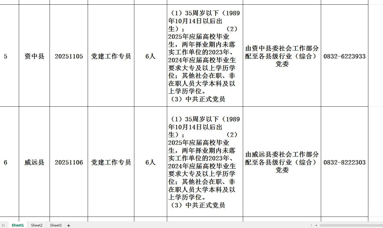 内江招聘新兴领域建党工作专员41名大专以上