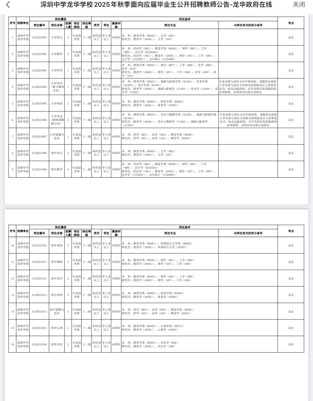 深圳又招老师了！深圳中学龙华学校招聘52人！