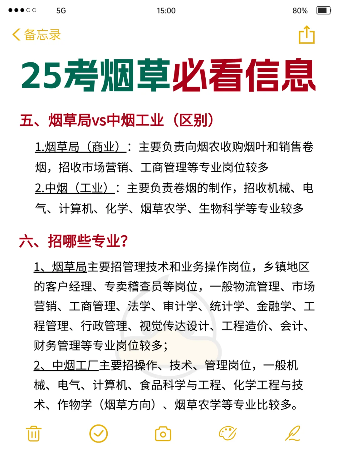 25想考烟草，这些信息必了解！🌟