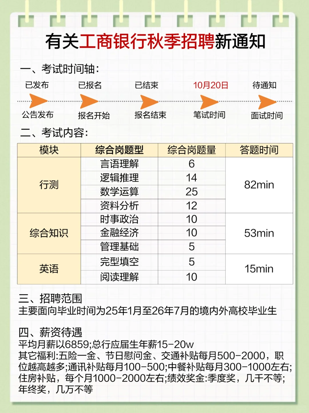 不是，工行秋招下周考试，结果又出新通知！