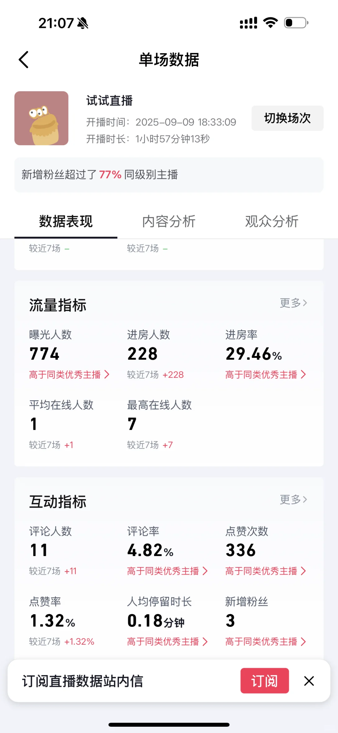 直播第一天的数据