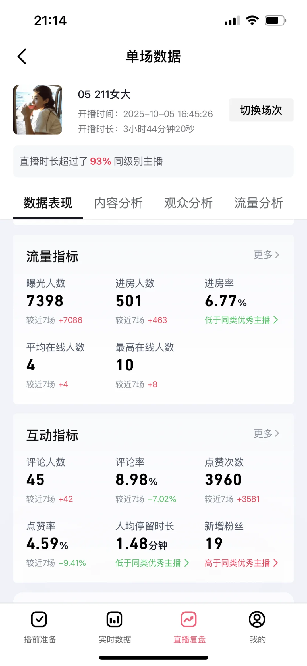 新人Day4