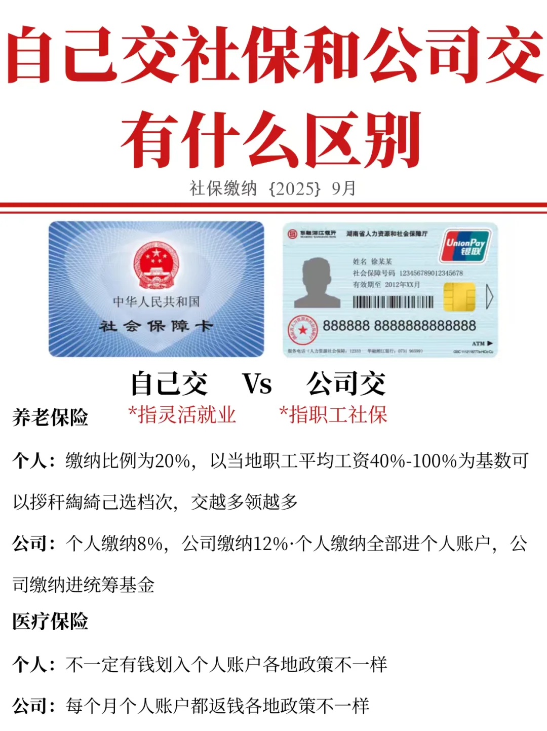 自己交社保和公司交有什么区别？