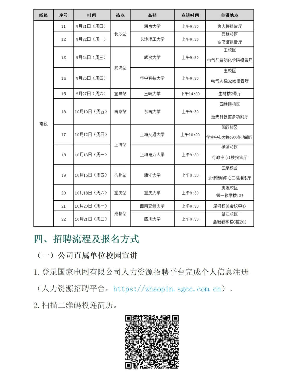 2026国家电网直属单位校园招聘通知