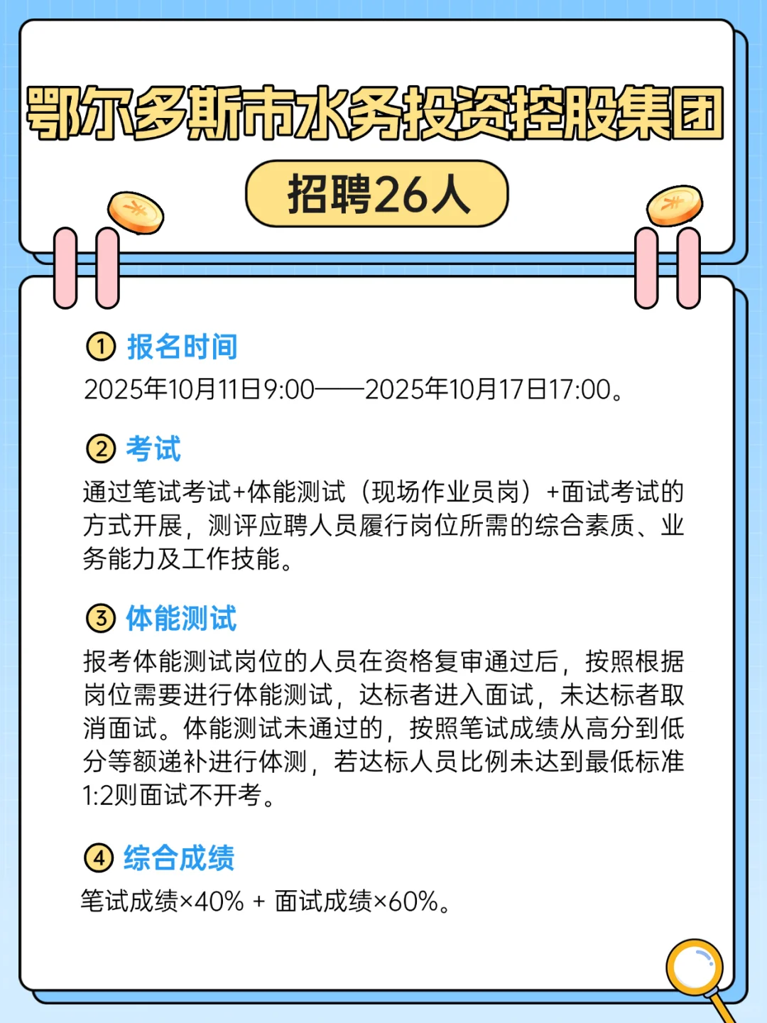 鄂尔多斯市水务投资控股集团招聘26人