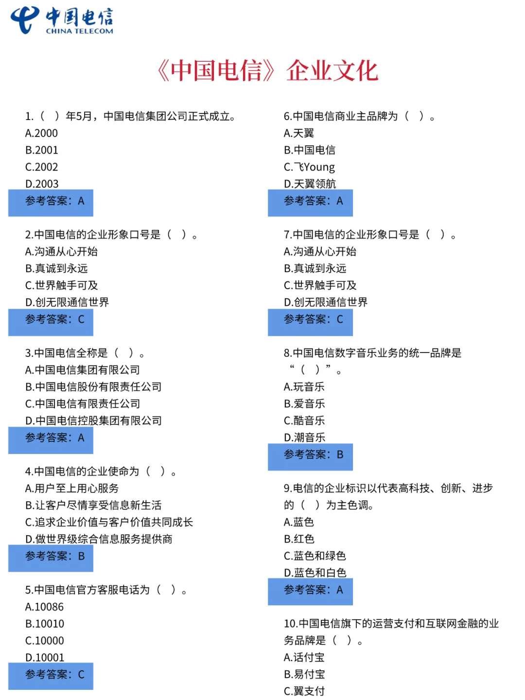 中国电信笔试 无非就这些！快背吧