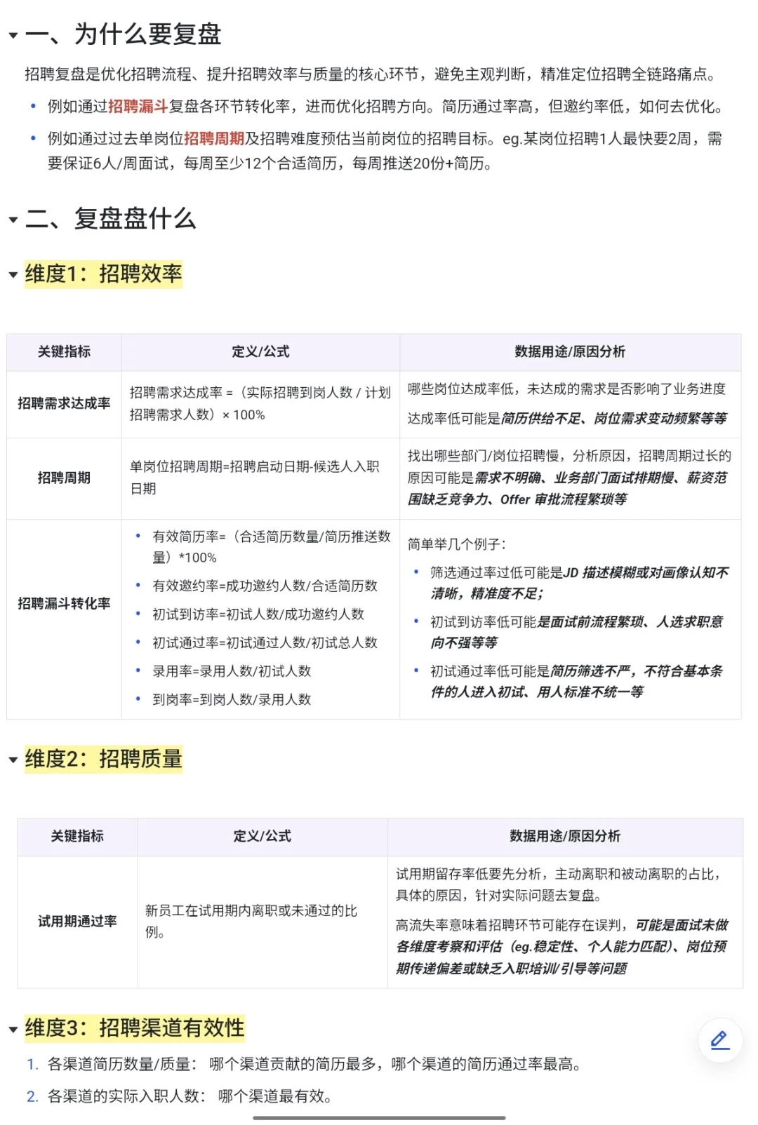 招聘复盘盘什么！（招聘漏斗篇）