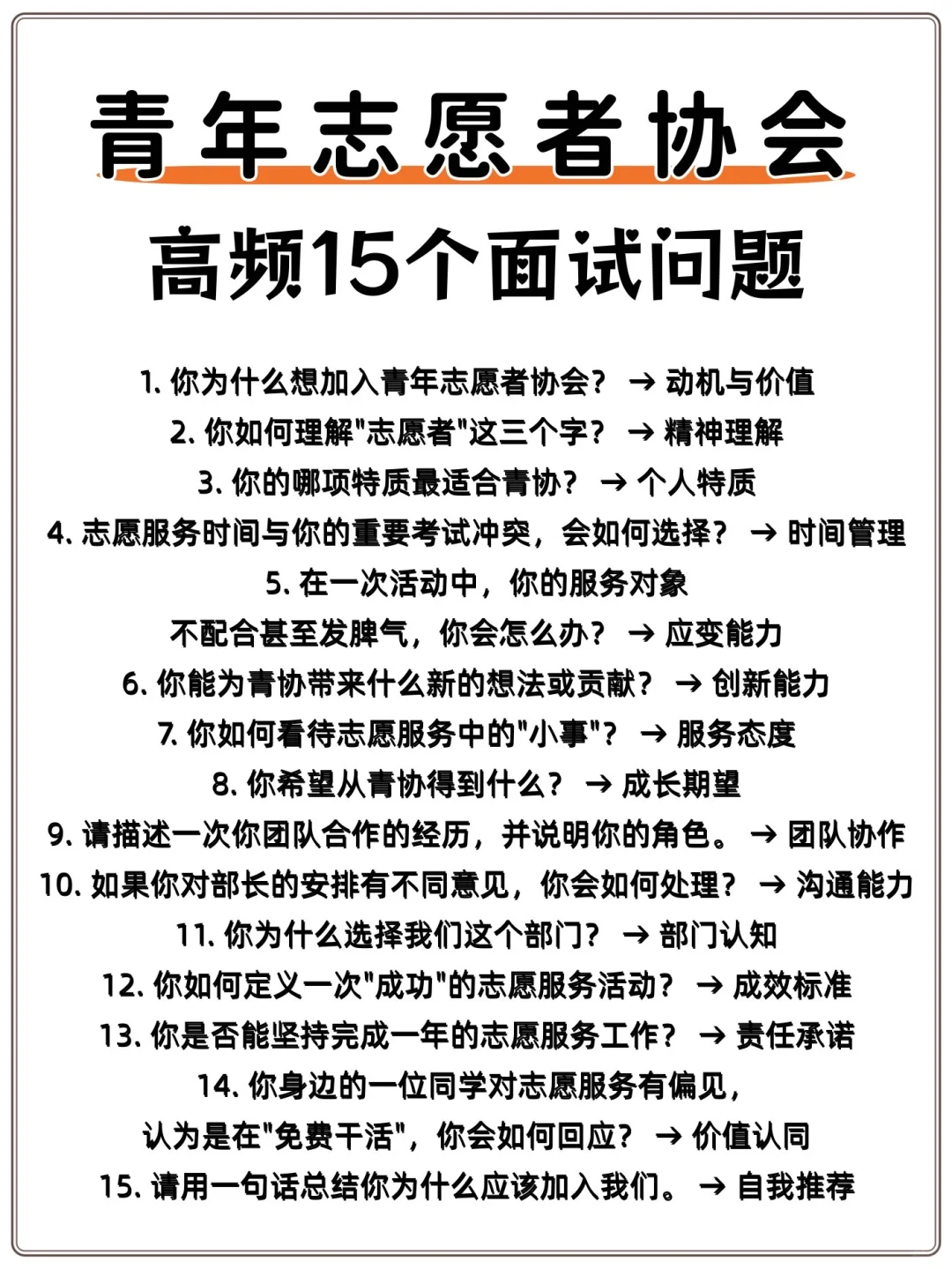 大学生青年志愿者协会青协面试高频问题回答