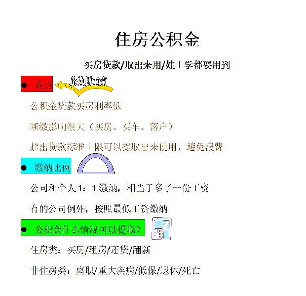 社保五险一金你了解多少？