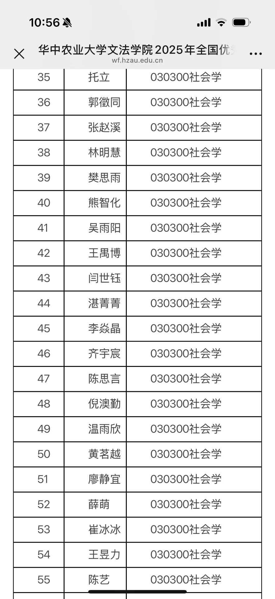 华中农业大学夏令营名单公布