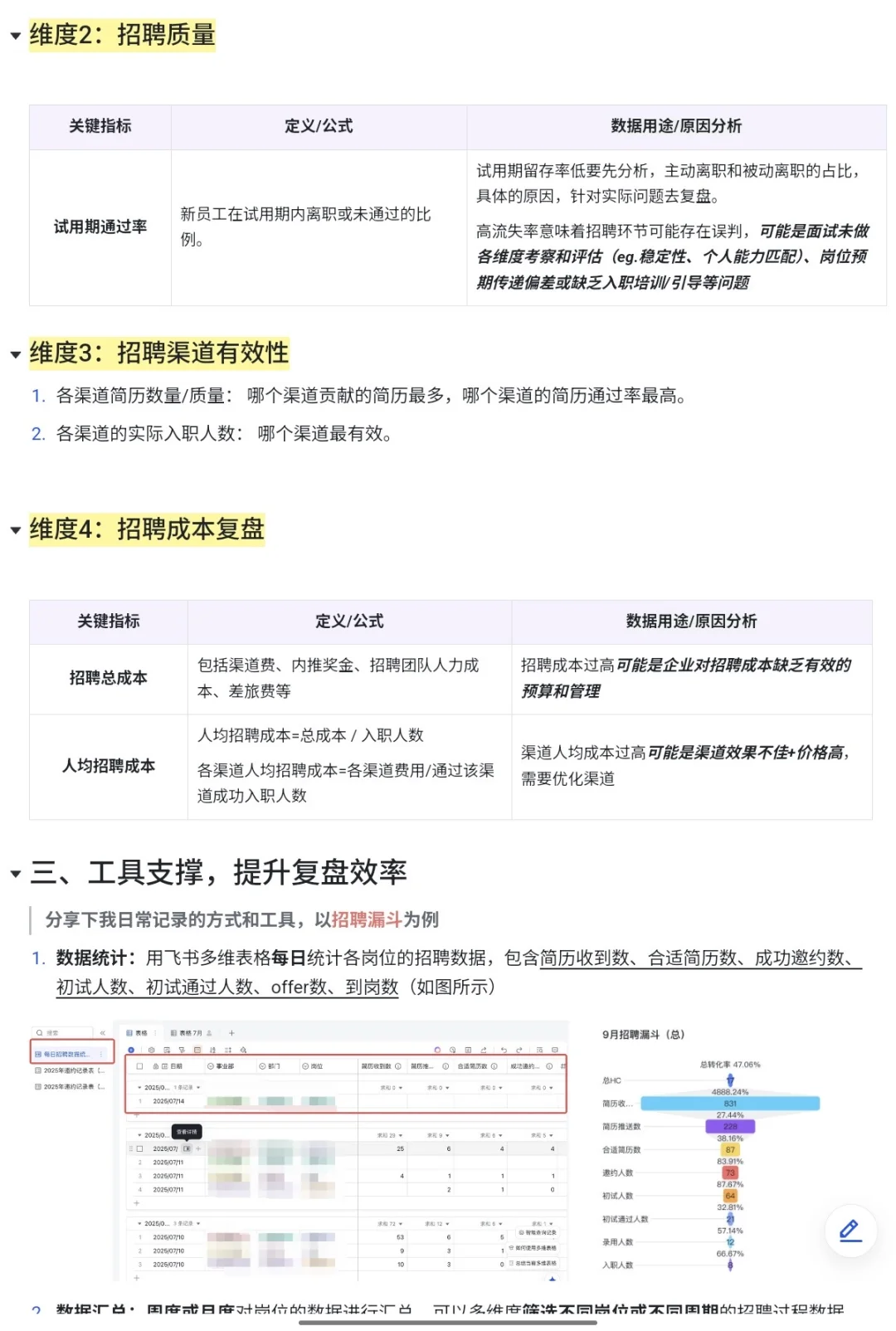 招聘复盘盘什么！（招聘漏斗篇）
