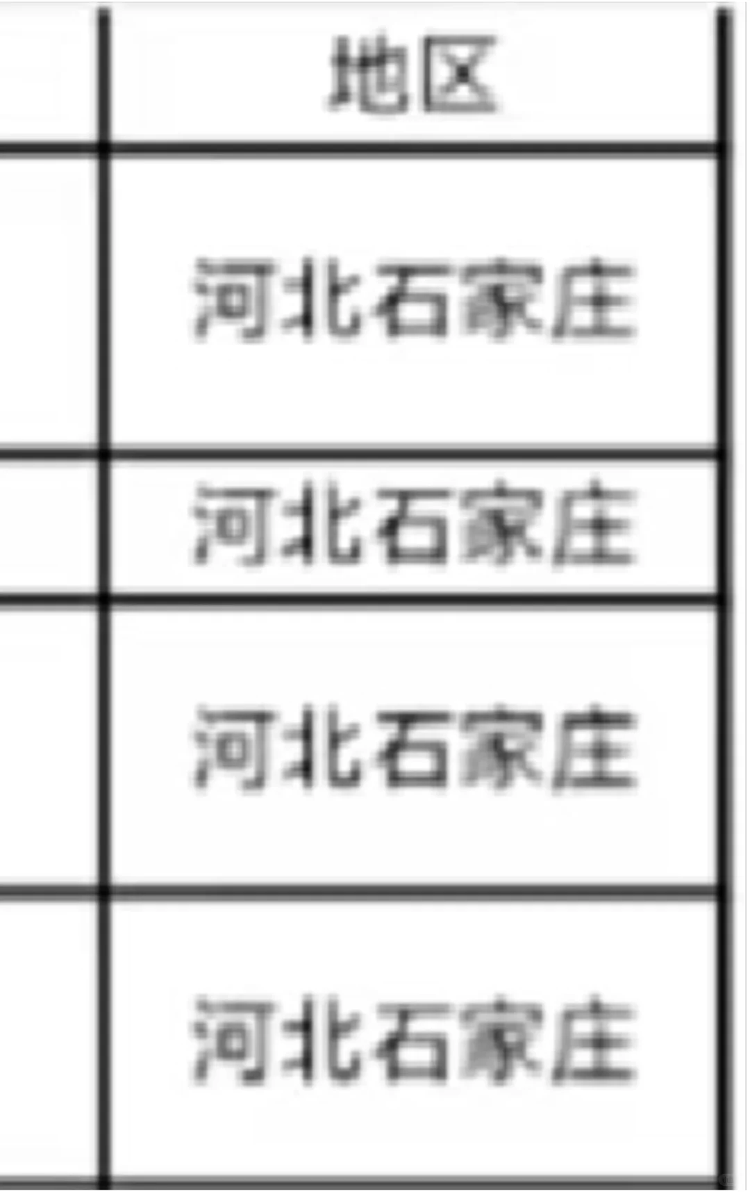 河北石家庄出了！！