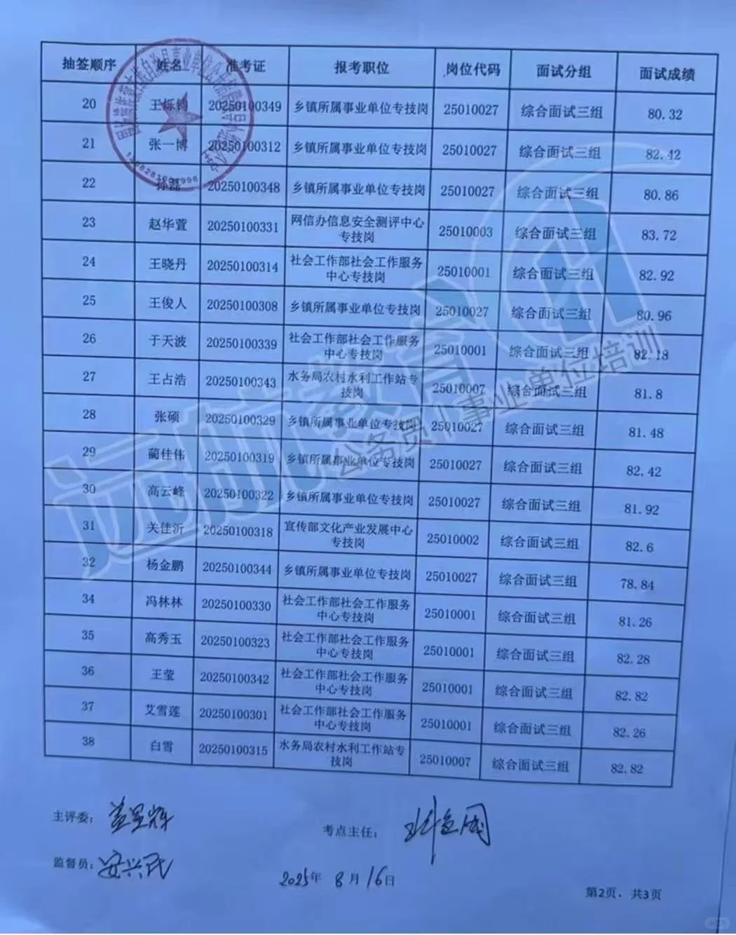 围场县2025年围场研究生选聘面试成绩单