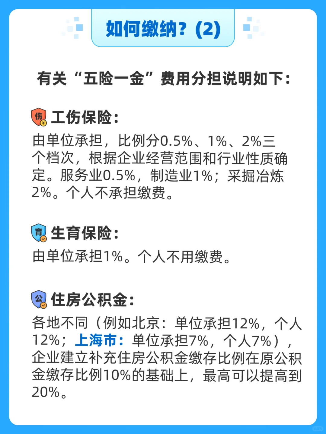 钱不能白交，五险一金 你一定要弄清楚！