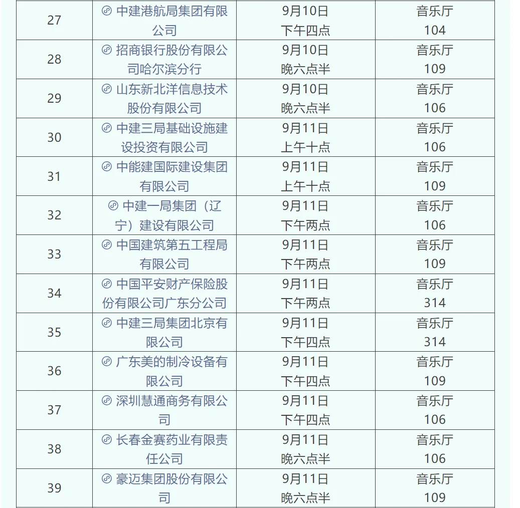 东北农业大学2026届毕业生秋季校园招聘会！