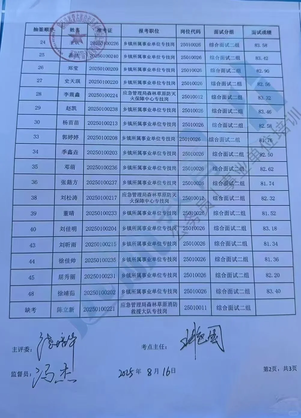 围场县2025年围场研究生选聘面试成绩单