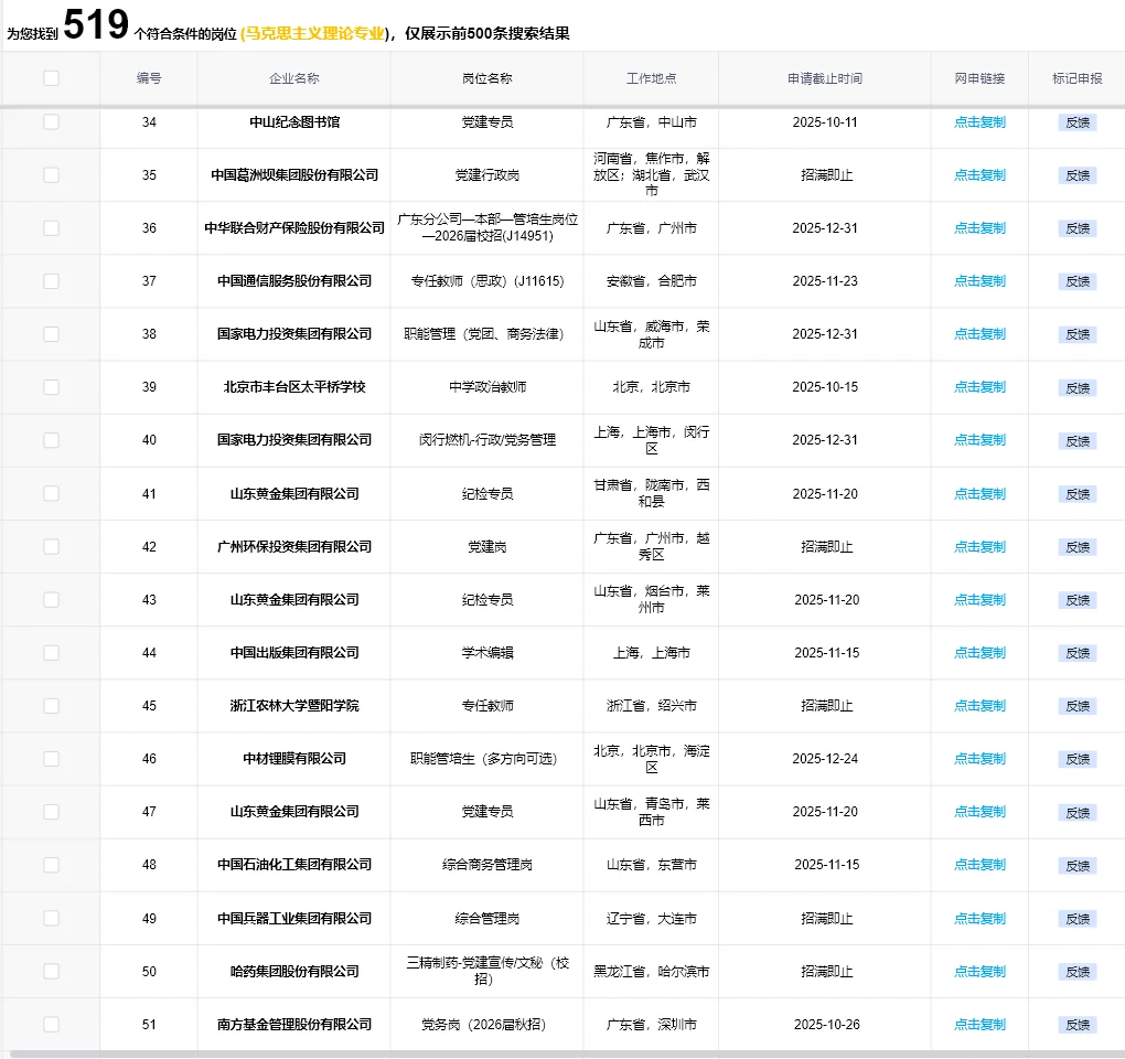 10.6 马克思主义理论研究生秋招杀疯了❗