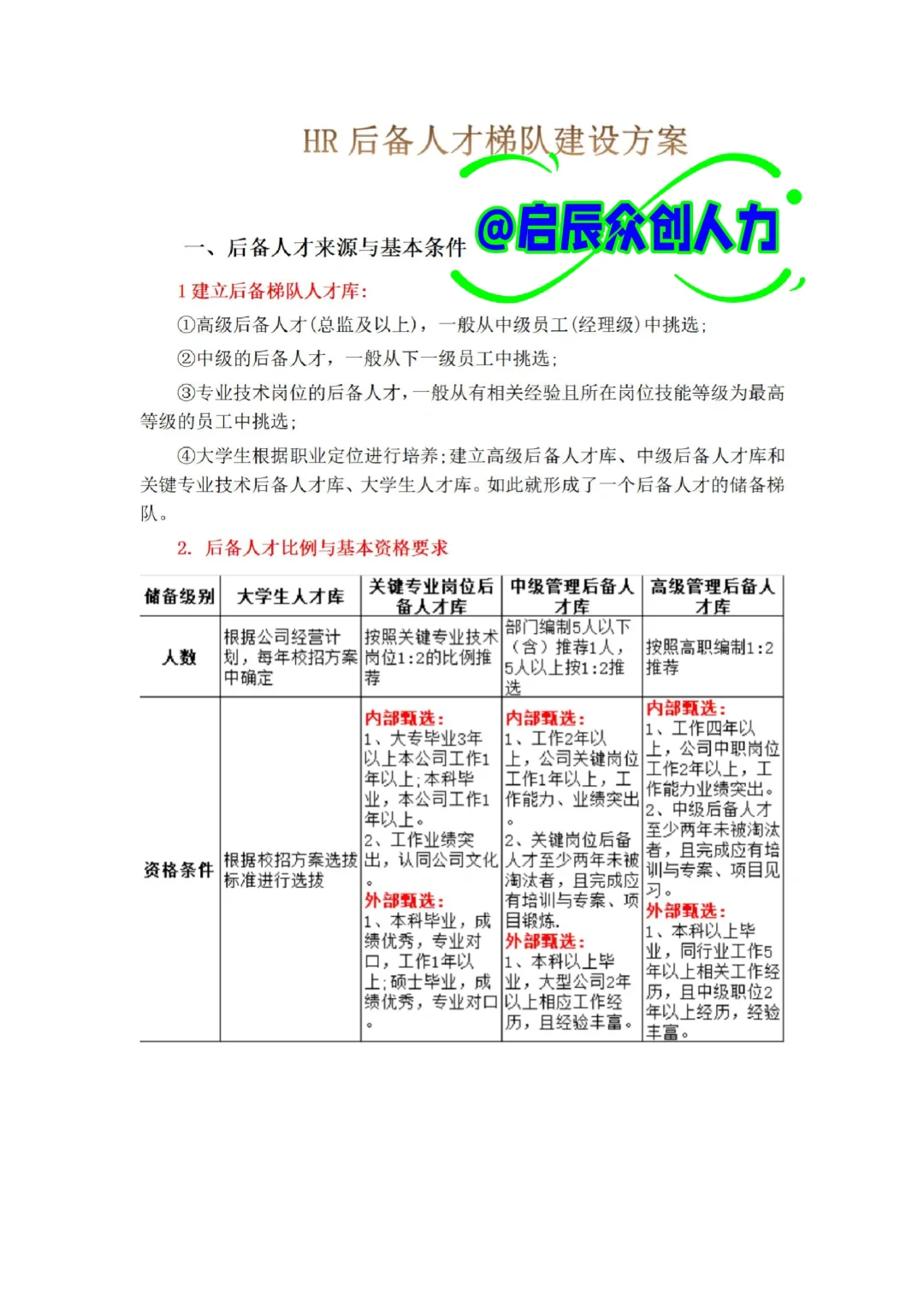 别再当HR救火队员了！后备梯队方案让你躺赢