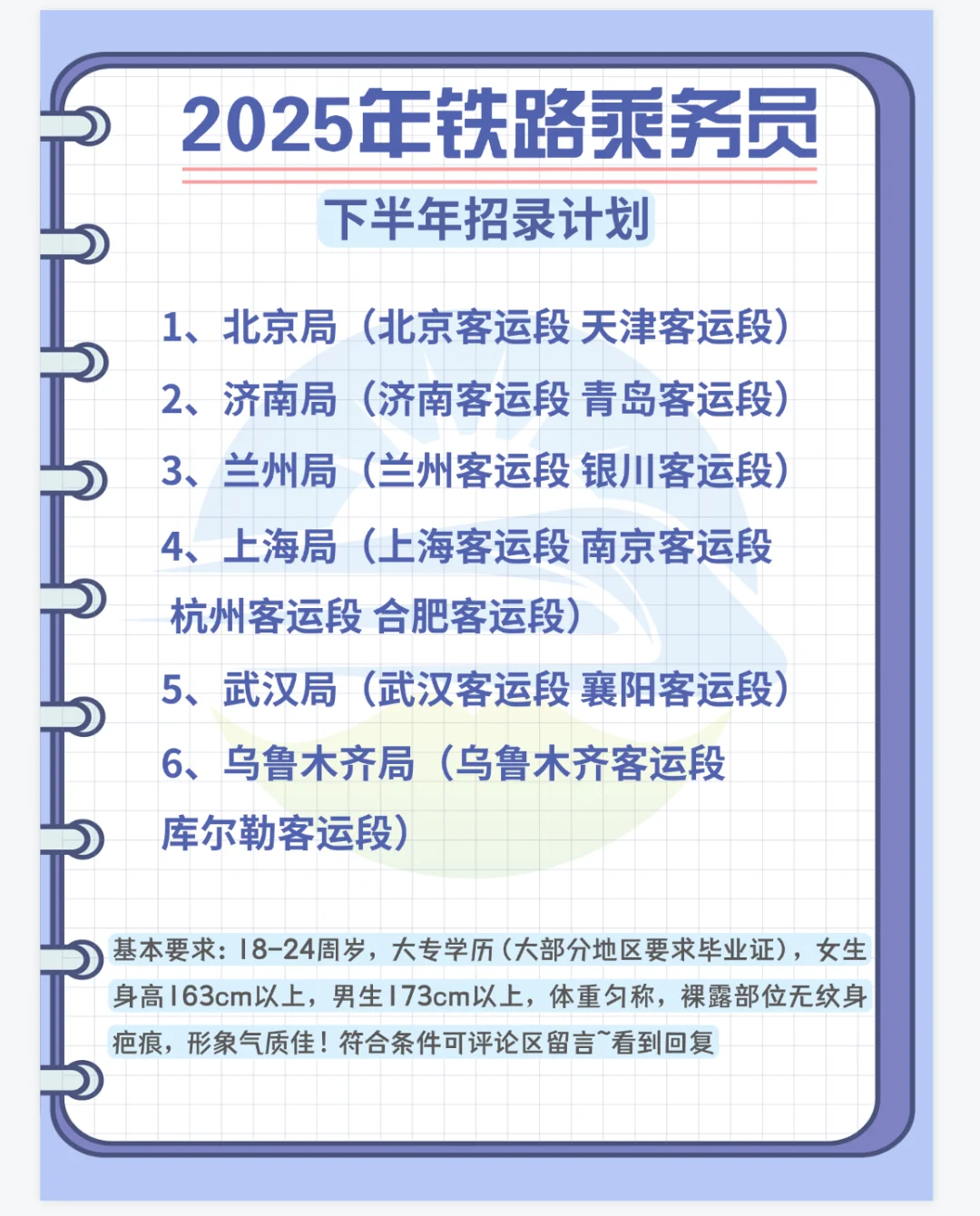 下半年招录计划汇总🔛专科学历即可～