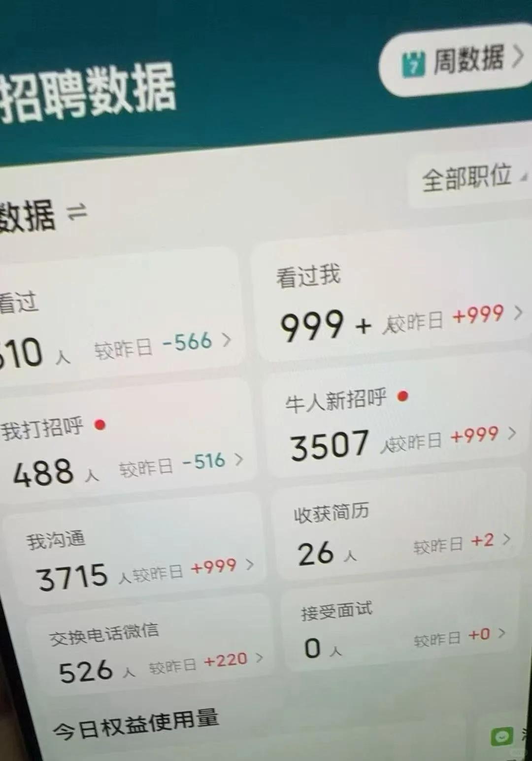 Boss直聘，Bug叠满，不管什么行业有需要招工
