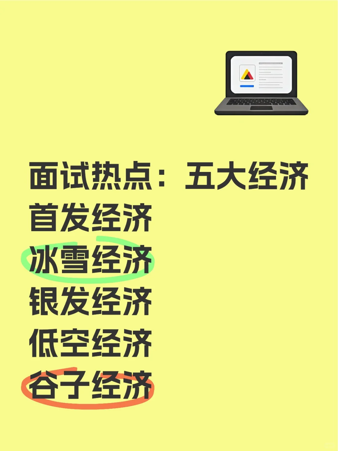 面试热点：五大经济（知识储备）