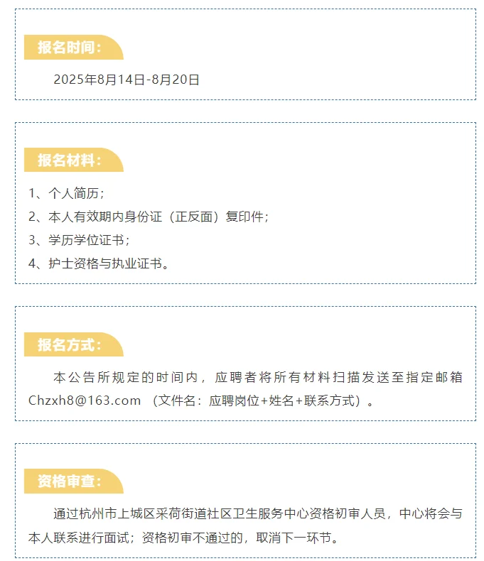 杭州市上城区社区卫生服务中心招聘1人