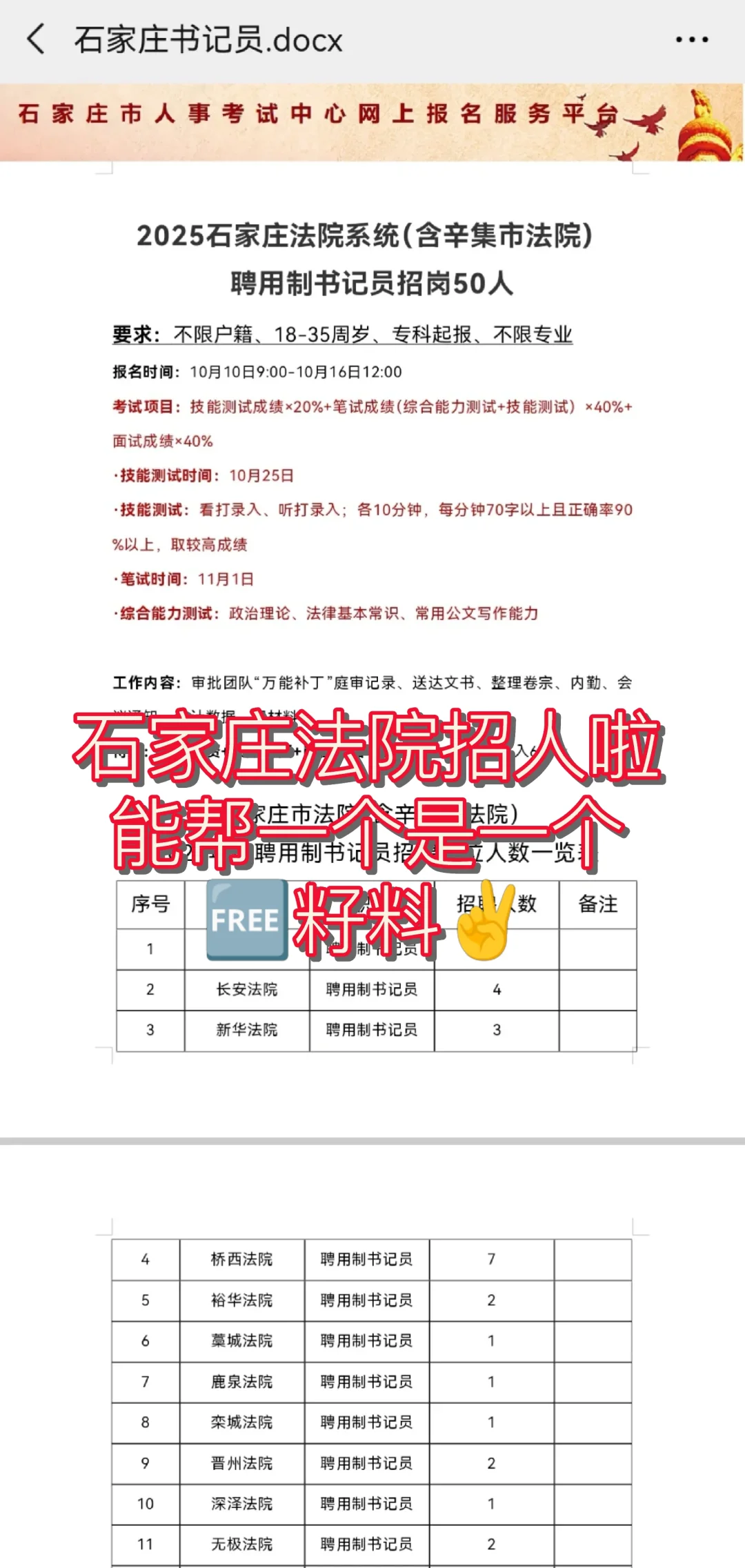 缺人了！石家庄法院聘用书记员！专科可报！