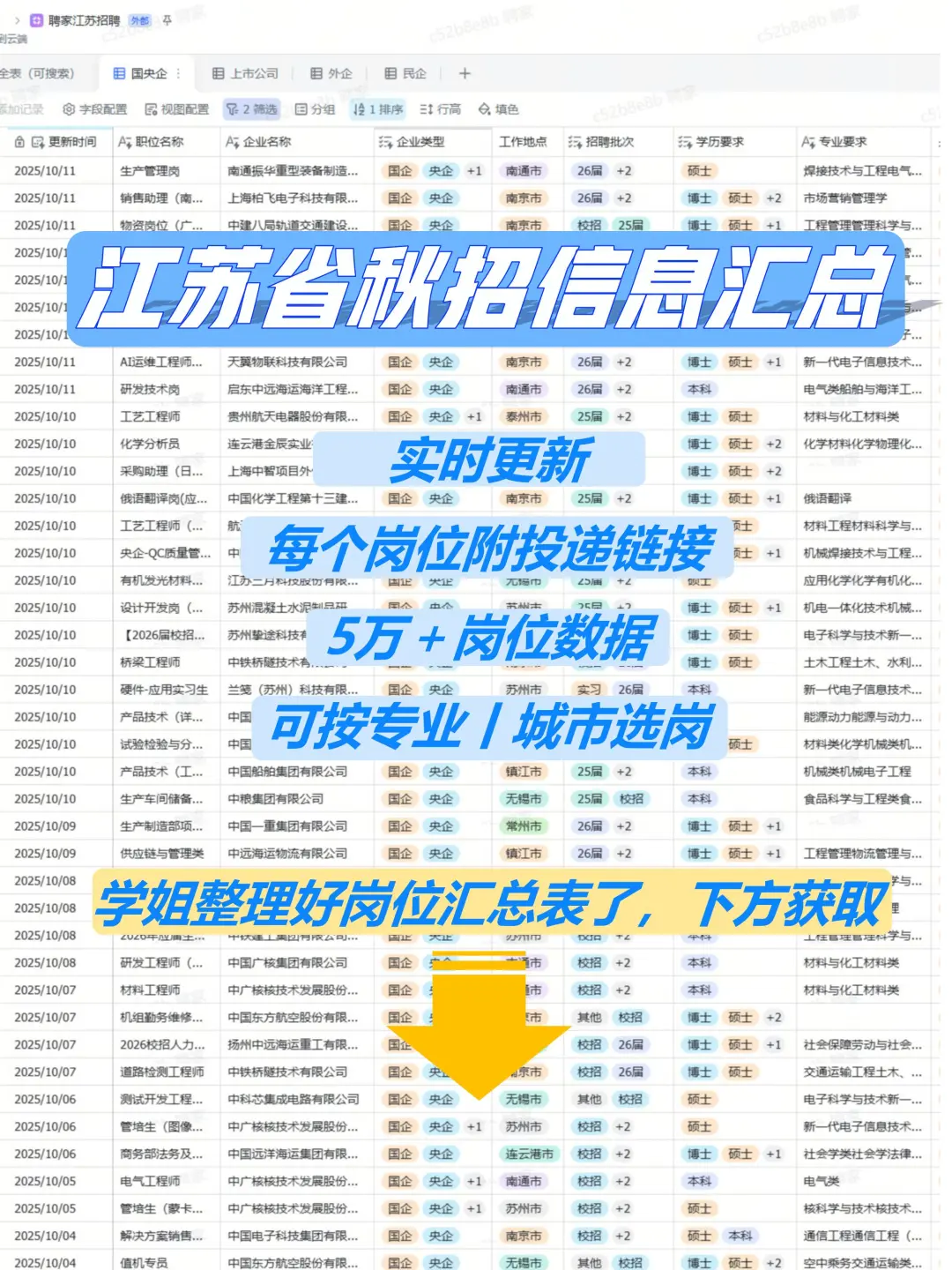 江苏省秋招汇总丨含国企央企招聘信息