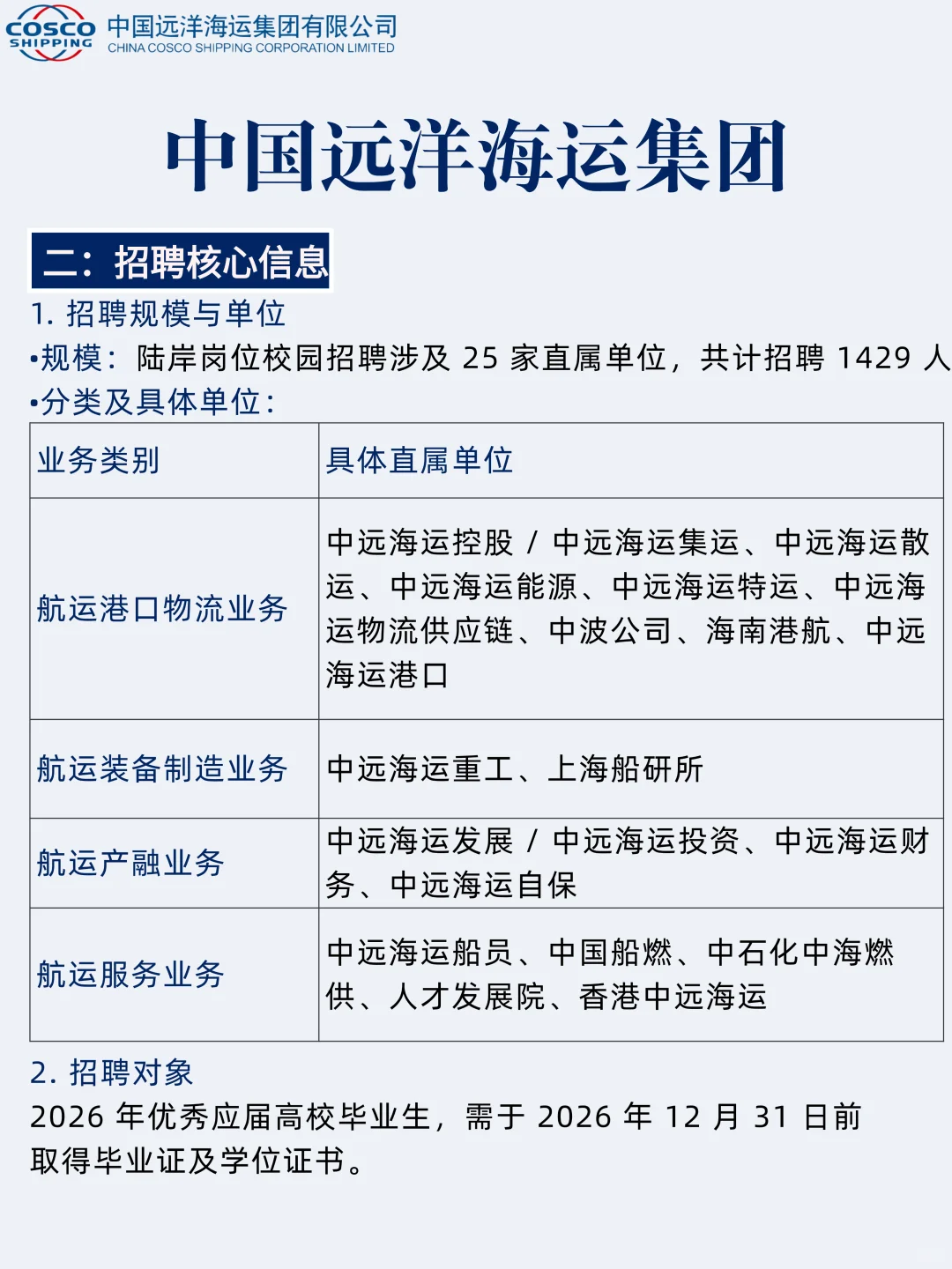 央企校招捡漏！中远海运 2026 校招开抢