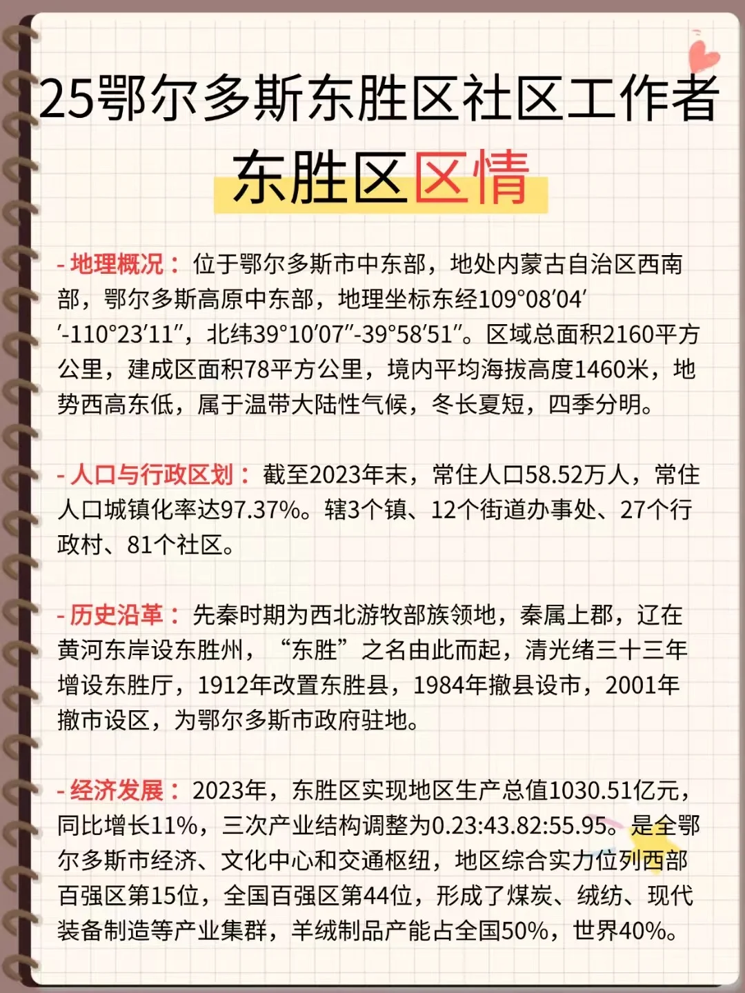 🌊25东胜区社区工作者，3天背完，90分稳了