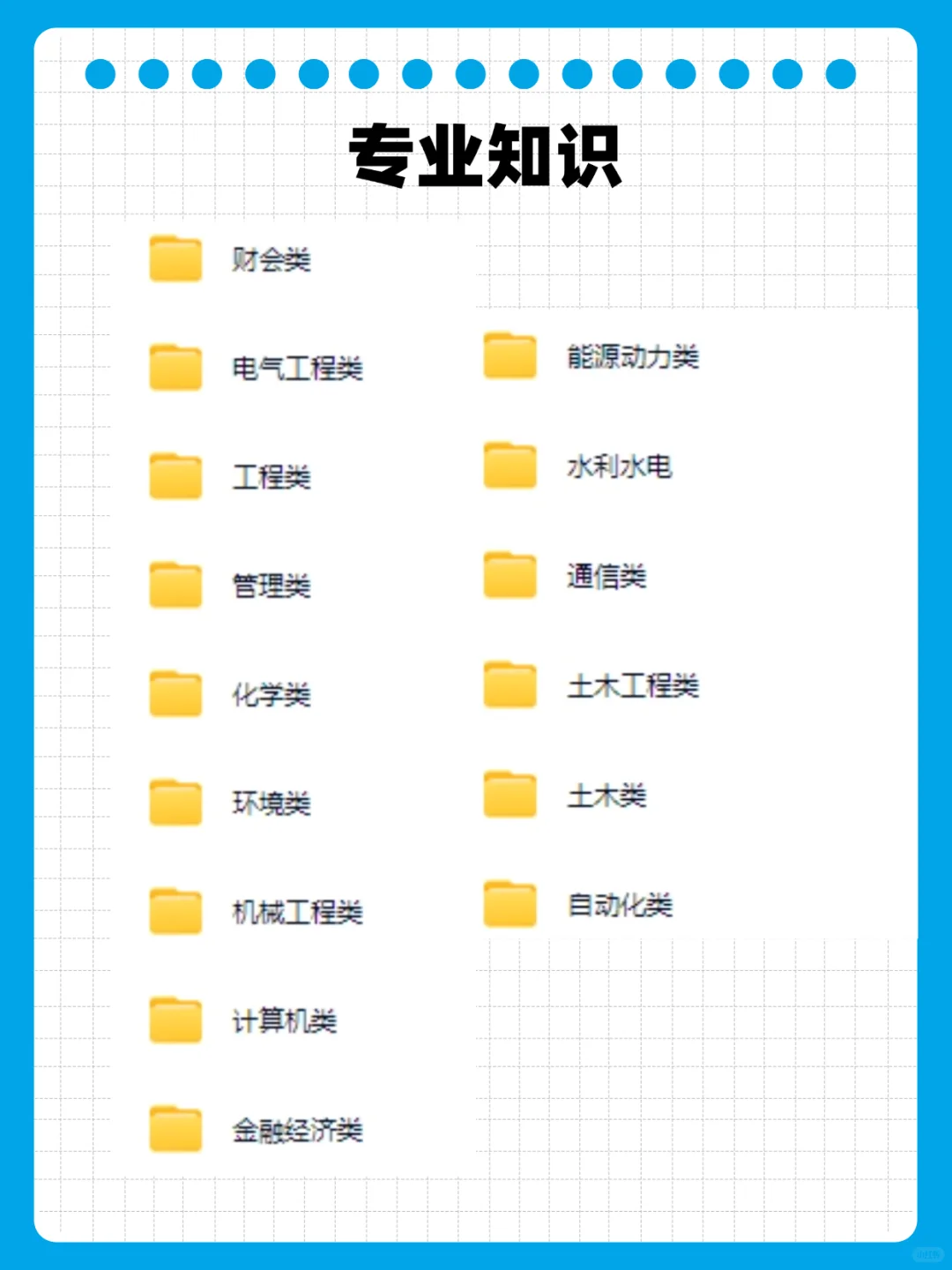 中国华电秋招第一批笔试如何备考？速看~