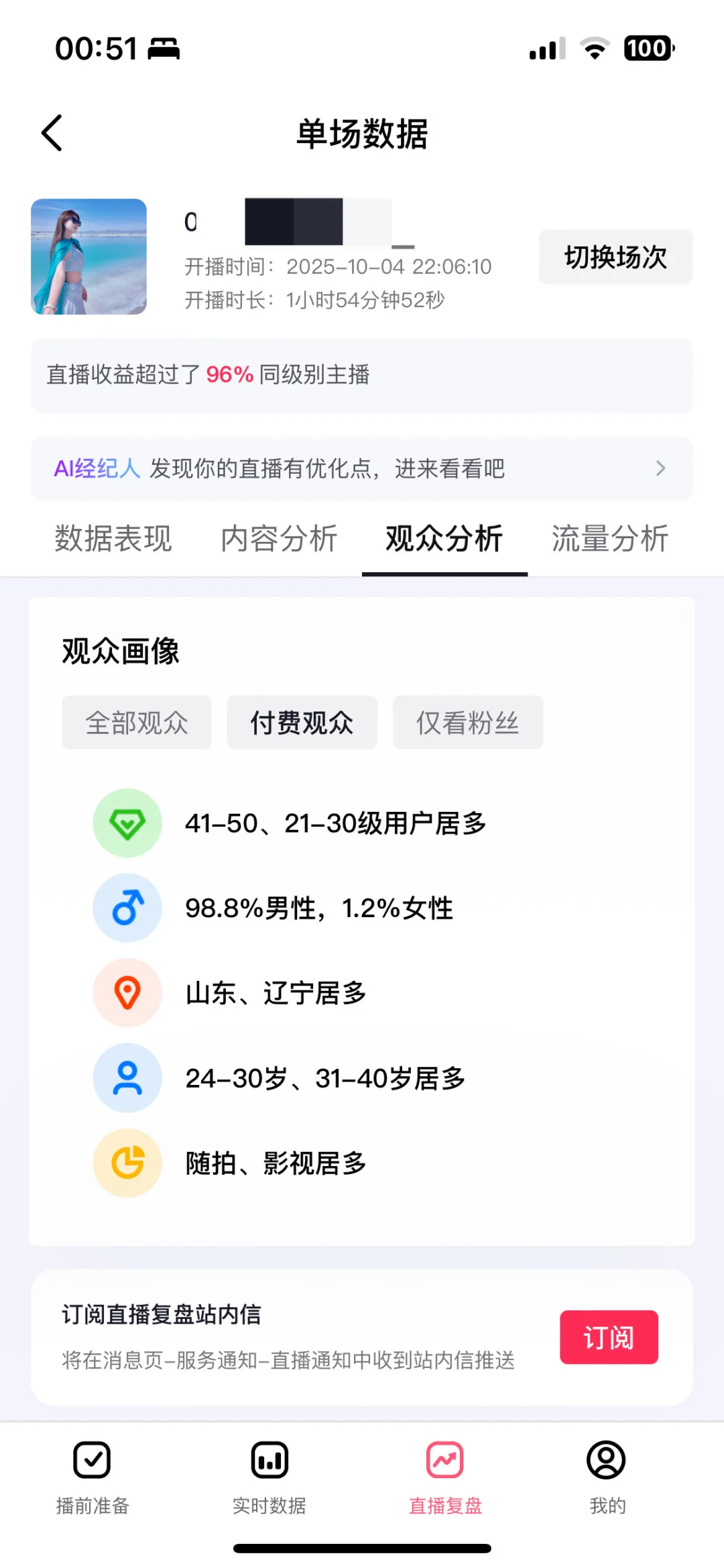 晚上也没想象的那么难播a（左滑看音浪）