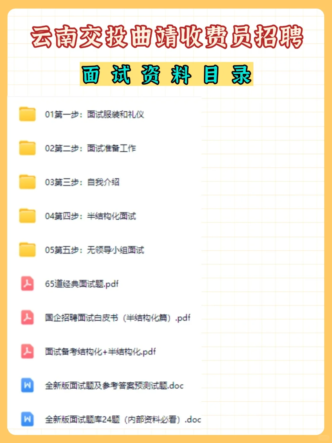 云南交投集团曲靖管理处收费员，笔试考什么