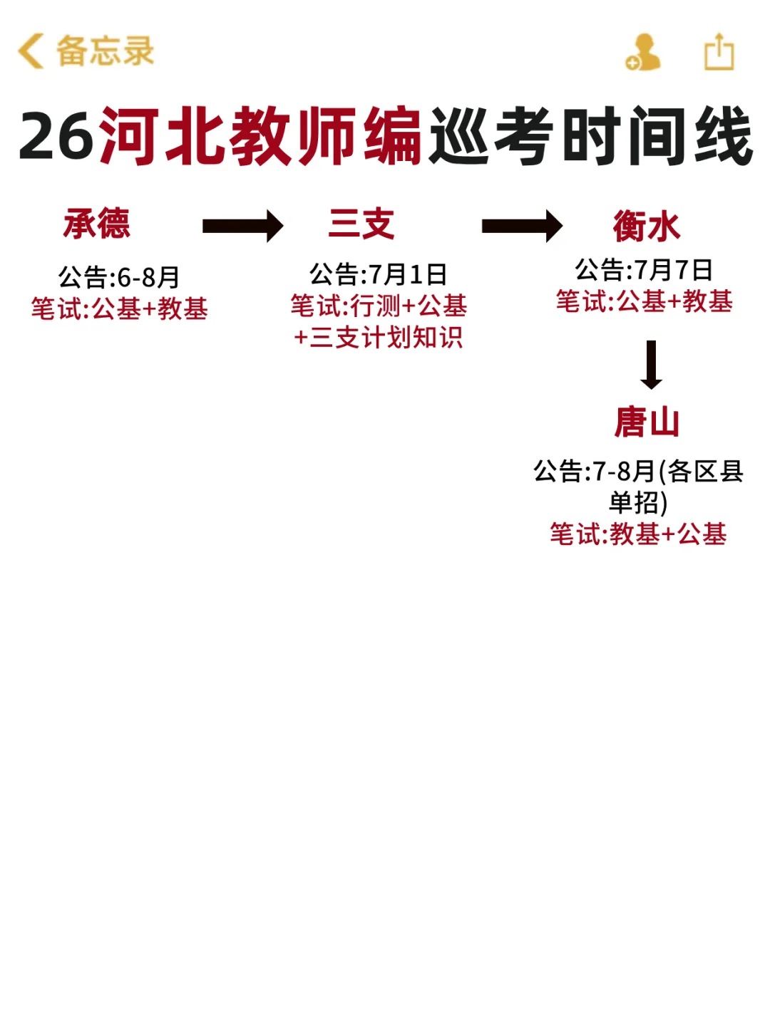 26河北教师编巡考时间线！