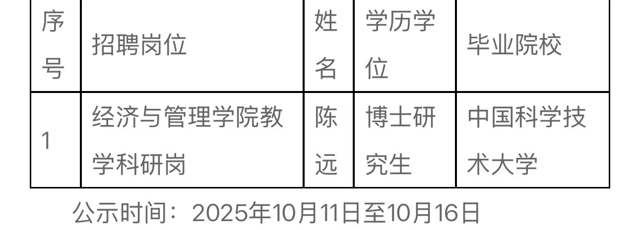 江西师范大学高层次人才招聘拟聘人员公示！