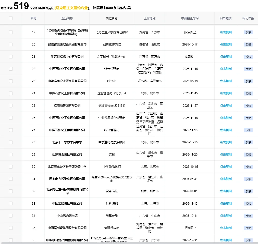 10.6 马克思主义理论研究生秋招杀疯了❗