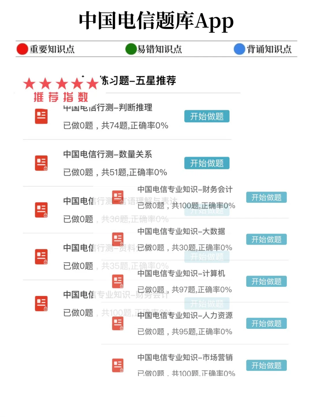 26中国电信一天背完保底88分！