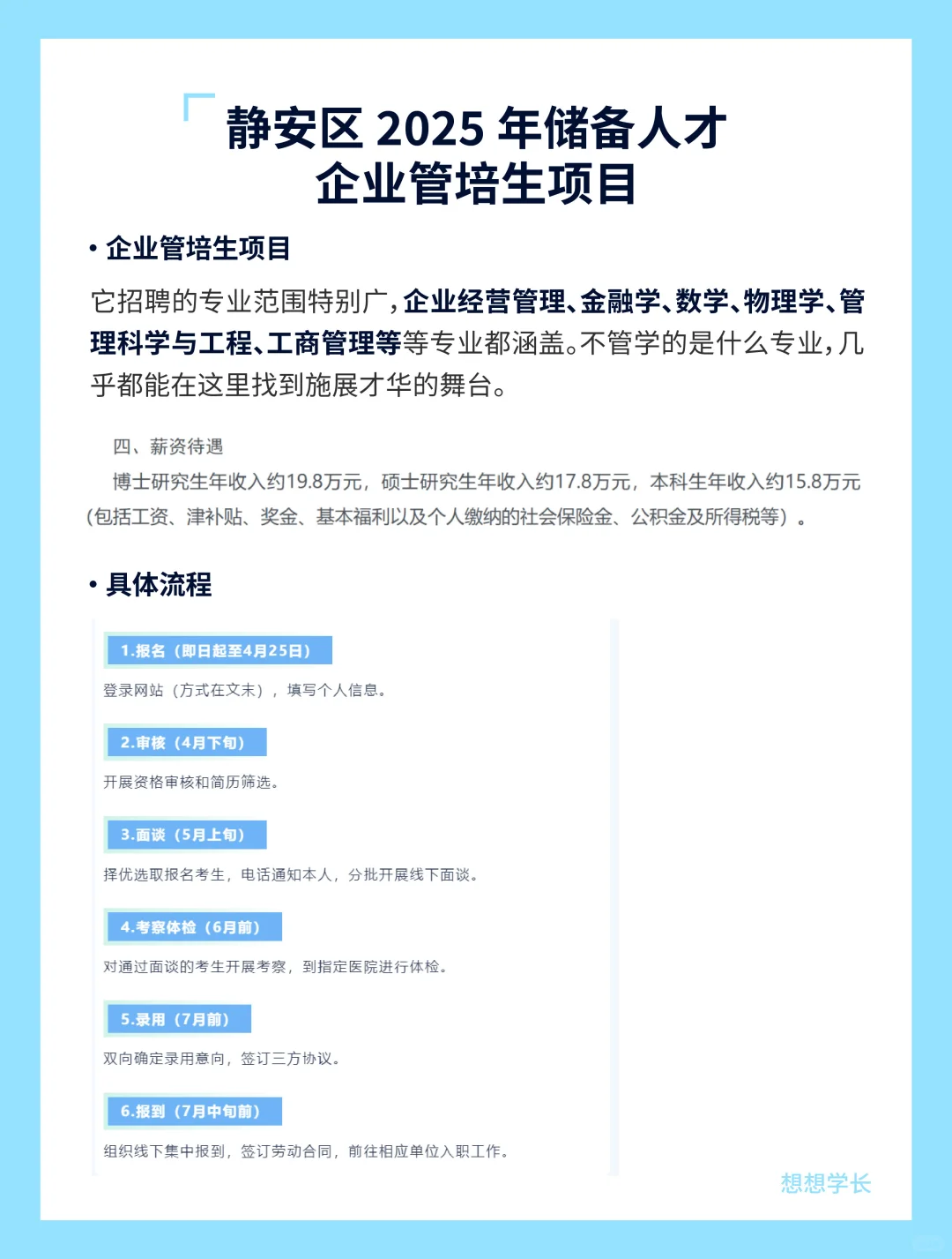 上海储备人才计划公布，TOP100直接领2w！