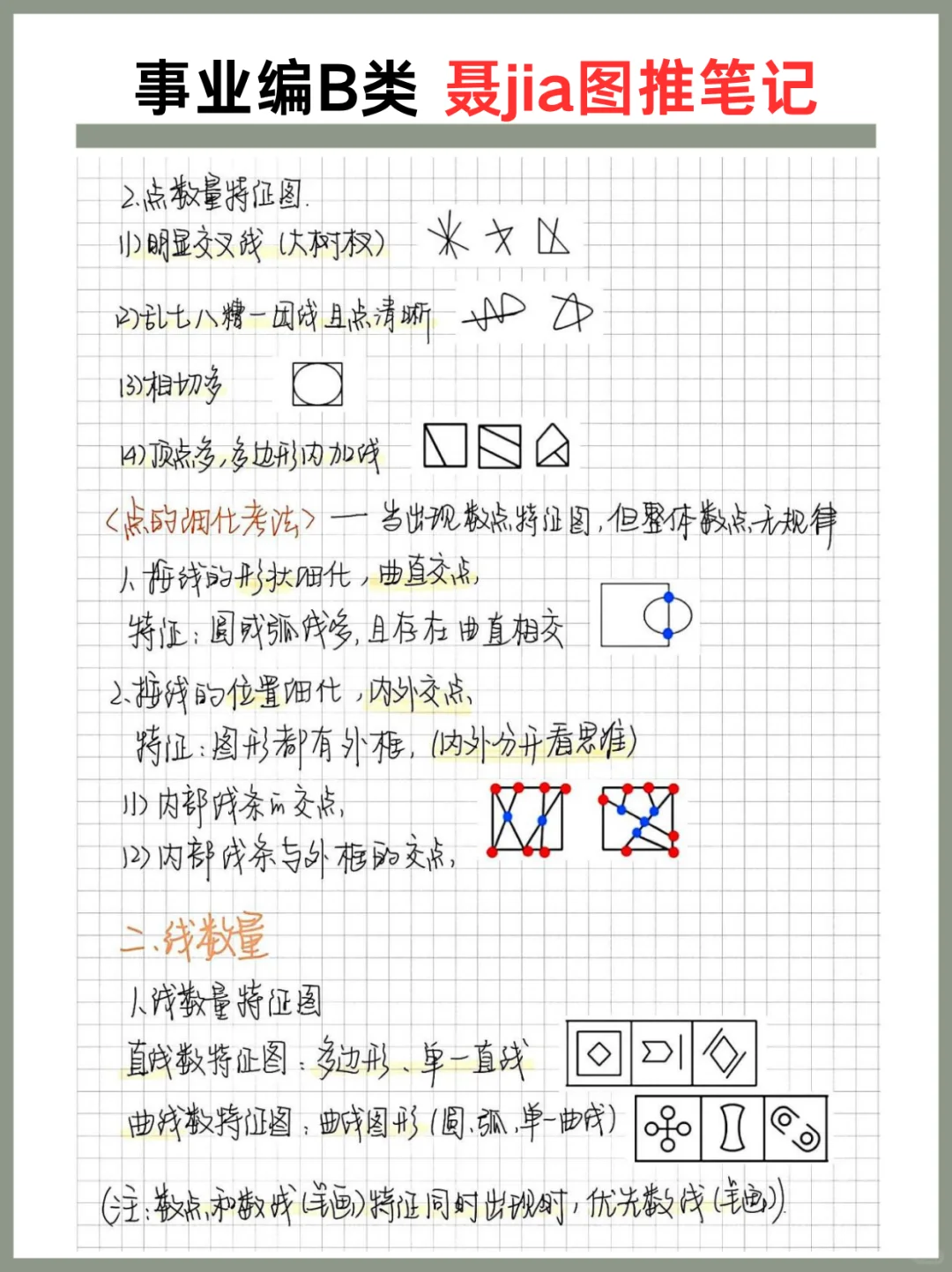 事业编综应B类，抓大放小，保底121分，速背