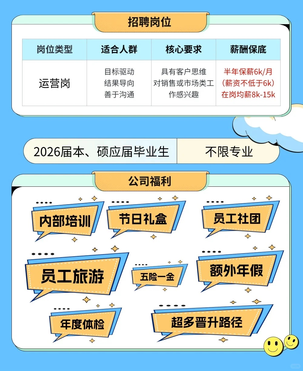 长沙新东方校园招聘10月15日长沙学院专场！