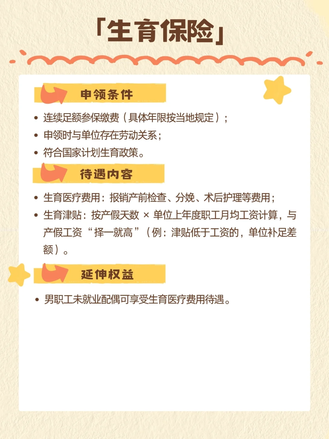 5 分钟搞懂五险一金！打工人必看！