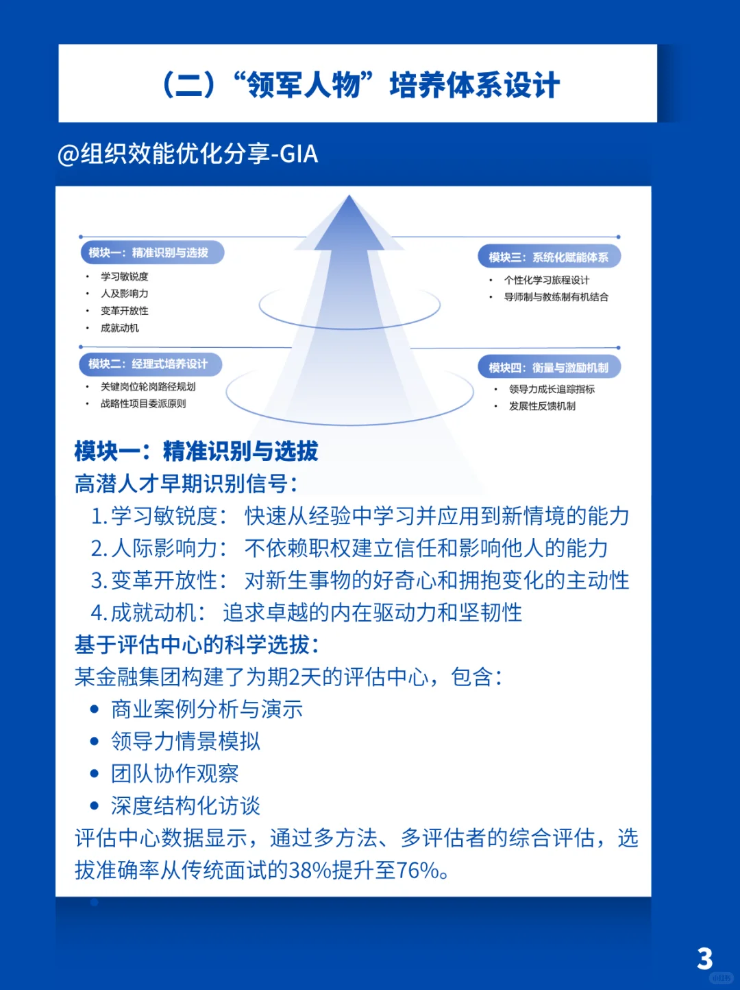 领导力梯队建设-储备未来领袖