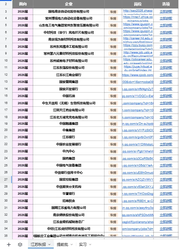 江苏秋招少投一个我都心疼啊！