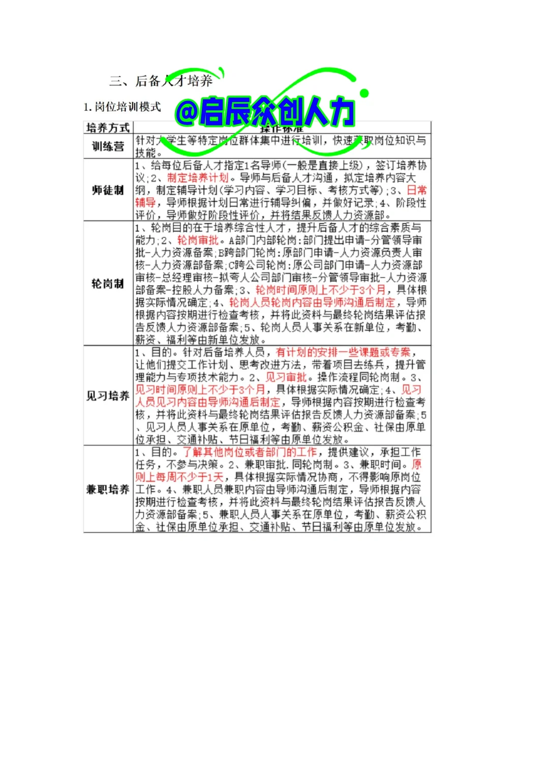 别再当HR救火队员了！后备梯队方案让你躺赢