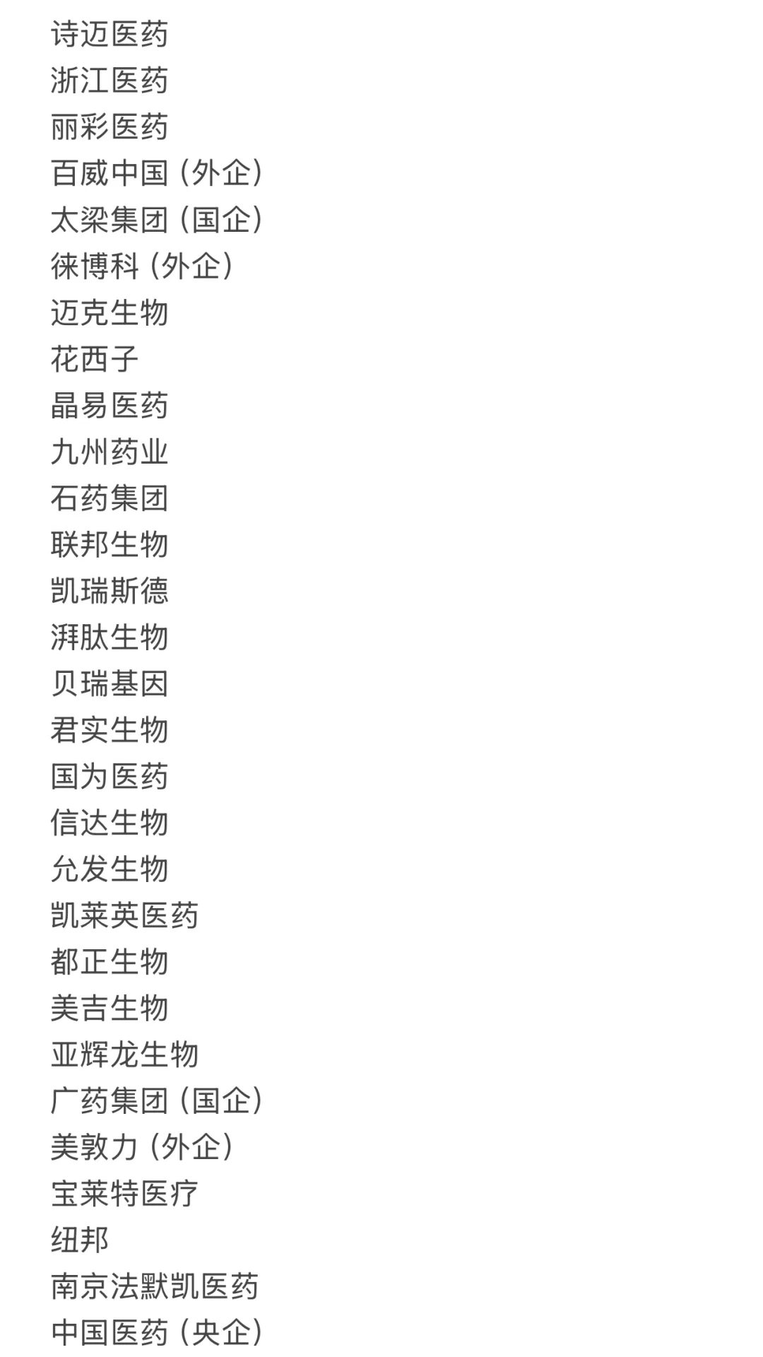 药学生速投！九月所有生物医药类岗位大全！